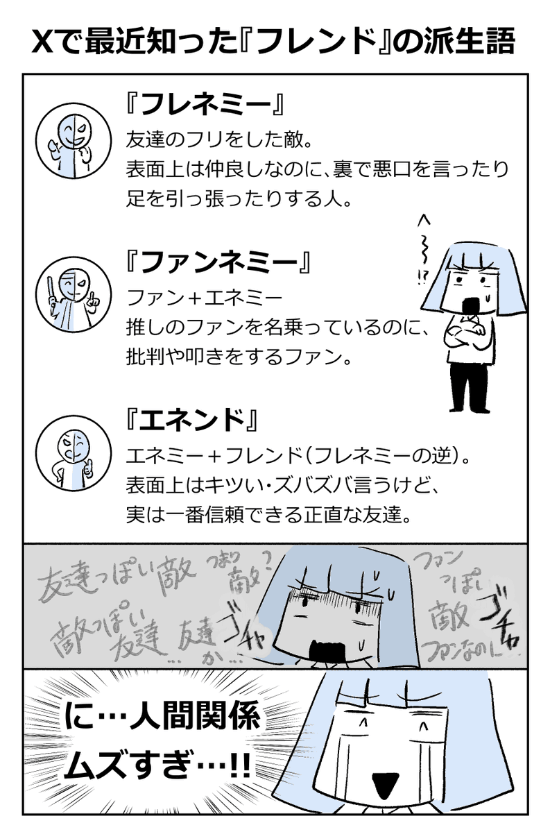 AoiKageyama's tweet photo. フレネミーは友達のフリをした敵…！ https://t.co/j9LRewYeKx