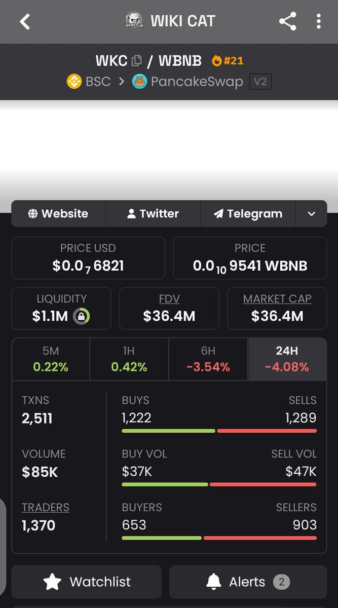 c_linhno's tweet photo. Everything is not about prophecy but one thing is certain @wikicatcoin is the bullrun 😍😎

CA: 0x6Ec90334d89dBdc89E08A133271be3d104128Edb https://t.co/HGcvNaaXtJ