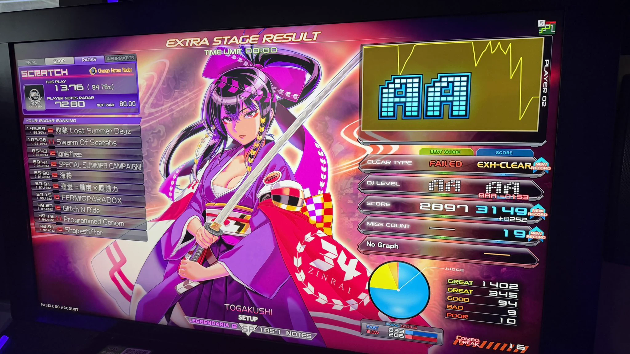 ま on X / X