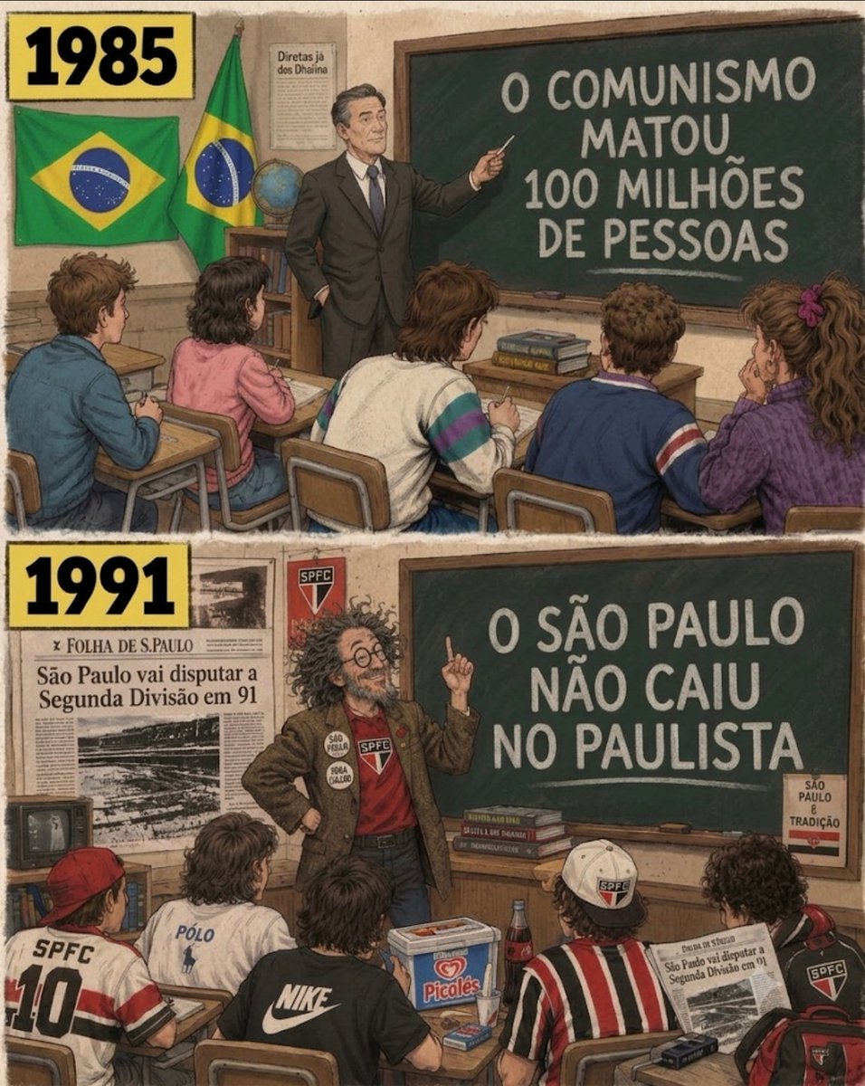 PiscesFueda's tweet photo. Inversão de valores https://t.co/hHcpp1rSLB