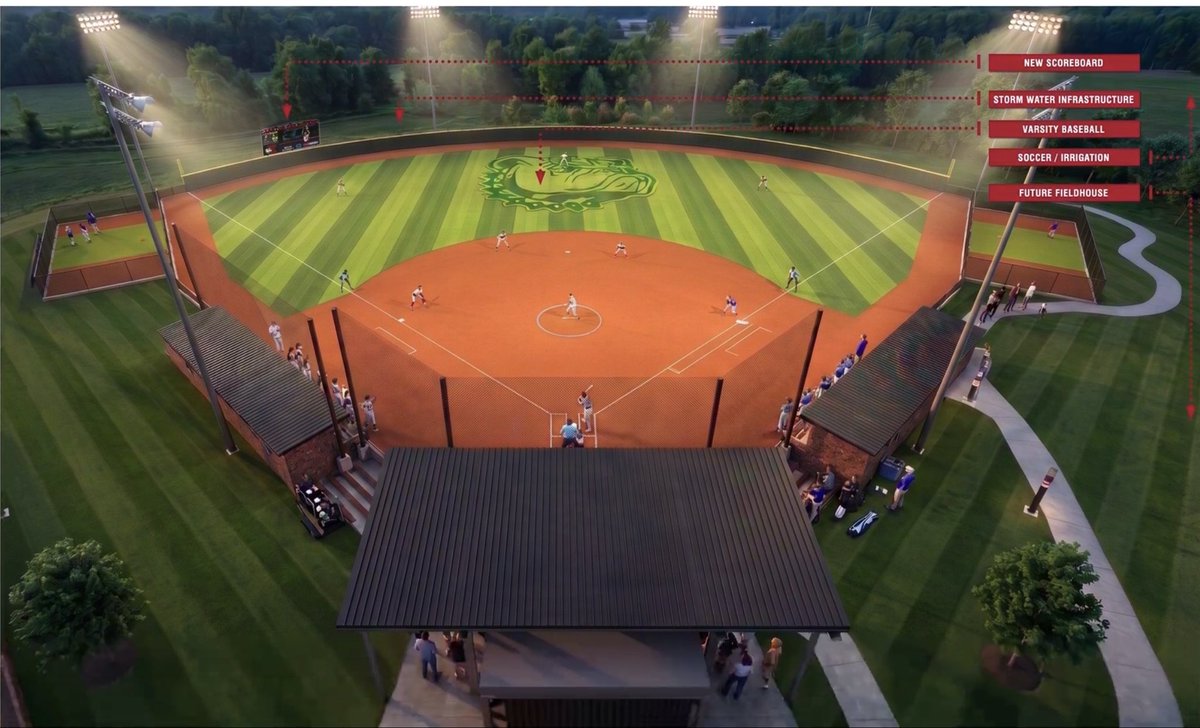 RoverBaseball's tweet photo. An update was given on the construction of future home of @RoverBaseball and @RoverSoftball. Right on schedule for opening day. https://t.co/f1KNAcE197