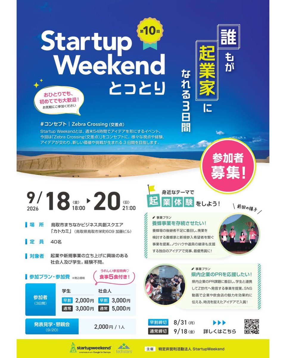 af_baka's tweet photo. 来週9月18日から20日までの3日間
第10回 Startup Weekend 鳥取が鳥取市駅前のカトカミで開催！

Startup Weekendは初めて会った人たちとチームをつくり、アイデアを考えて、事業を考えるイベントです　考えて試して改善するという経験ができます

参加するメリットはアイデアを形にする力が身につくこと

起業を考えている人はもちろん
新しいことに挑戦したい人や自分の力を試してみたい人にもおすすめです

普段の仕事や学校では出会えない人ともつながれます
思い切って挑戦いかがでしょうか？

私は今回コーチとして参加します！
これまでのWeb制作や集客の経験を活かしてアイデアの整理や伝え方をサポートします😊
頼もしいコーチ、運営の方々が参加していてお会いするのが楽しみです

気になっている方はぜひ飛び込んでみてください
きっと濃ゆい3日間になります！（申し込みはポスターのQRをご参照ください）

第10回 Startup Weekend 鳥取
9月18日（金）〜20日（日）　会場 カトカミ