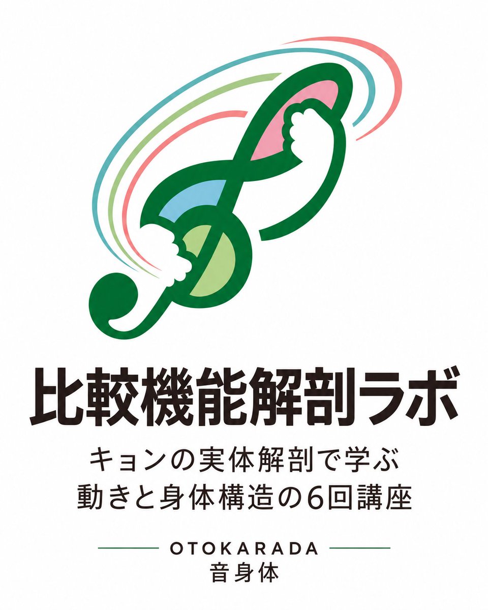 MergeLabo's tweet photo. 【 ご希望お伺い 】

皆様の学びのご希望を
是非お聞かせくださいませ！

● お伺い内容
・学びたい内容
・ご希望のご参加時期
・平日 / 土日

（※ ご入力により
　参加が強制されることは
　一切ございません
　どうぞでご安心ください）
https://t.co/b4LEyeNXPu https://t.co/zslEYWZ1JK
