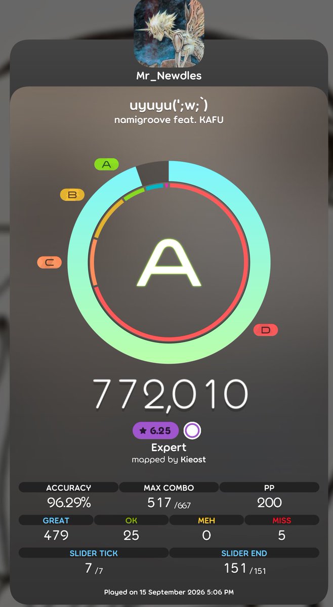 tribstan_'s tweet photo. first 200pp play (took 7 years) https://t.co/HAtDQPr1WX