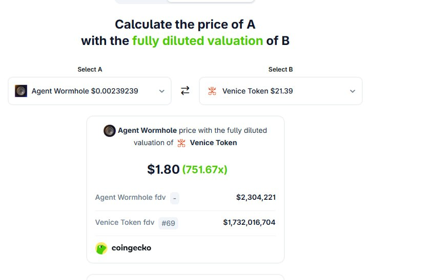 juancena2027's tweet photo. I was early to $WALLET 

I was early to $INDEX 

Feels good to be early to $WORM @agentwormhole 

The #1 Agent protocol on Robinhood

Will 100% reach $1 by the end of the year 

CA: 0x3bA500F1AbabbCF0F0247D06D1c56Fd7E6C4c09D

https://t.co/F6iM7xJFSl