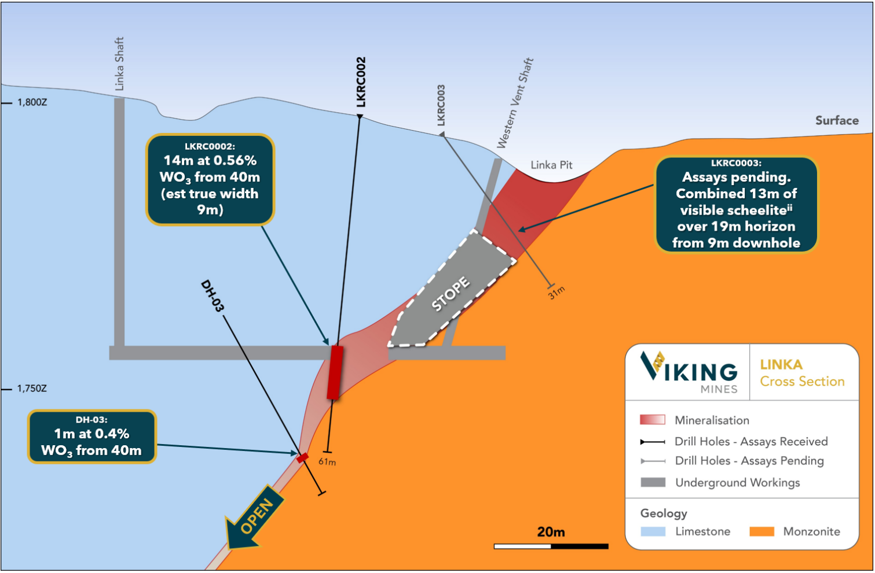 CalderaHouse's tweet photo. Pentagon backs $150M Blue Moon tungsten restart.

$VKA $VKA.ax is working on a potential restart of the historic Linka tungsten mine in Nevada. 

Not far from $MOON Springer tungsten complex. https://t.co/Gklxuk3X0r