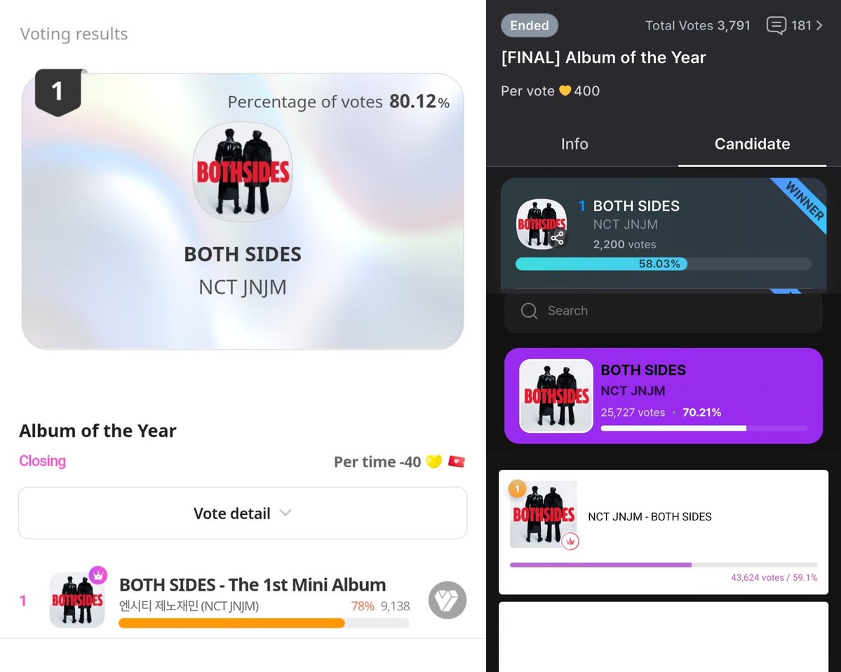 2313_SUPPORT's tweet photo. CONGRATULATIONS, TEAM JNJM!

We did it!! NCT JNJM reached and held #1 across all 5 voting apps until the very end, and finally won Jupiter Music Awards - Album of the Year for BOTH SIDES! Thank you for always collecting your voting hearts, spending your money and time and continuing to vote for JNJM until the very last minute

Big group hug for everyone 🫂❤️
After 3 months, thank you for staying until the very last second and giving your best for JNJM. Every single vote and every little bit of support brought us to this moment. We’re so proud of Team JNJM, hug and pat pat for everyone 🫳🤍

#NCTJNJM #BOTHSIDES
#JENO #JAEMIN
#TeamJJ_Voting #โหวตเพื่อเจโน่แจมิน