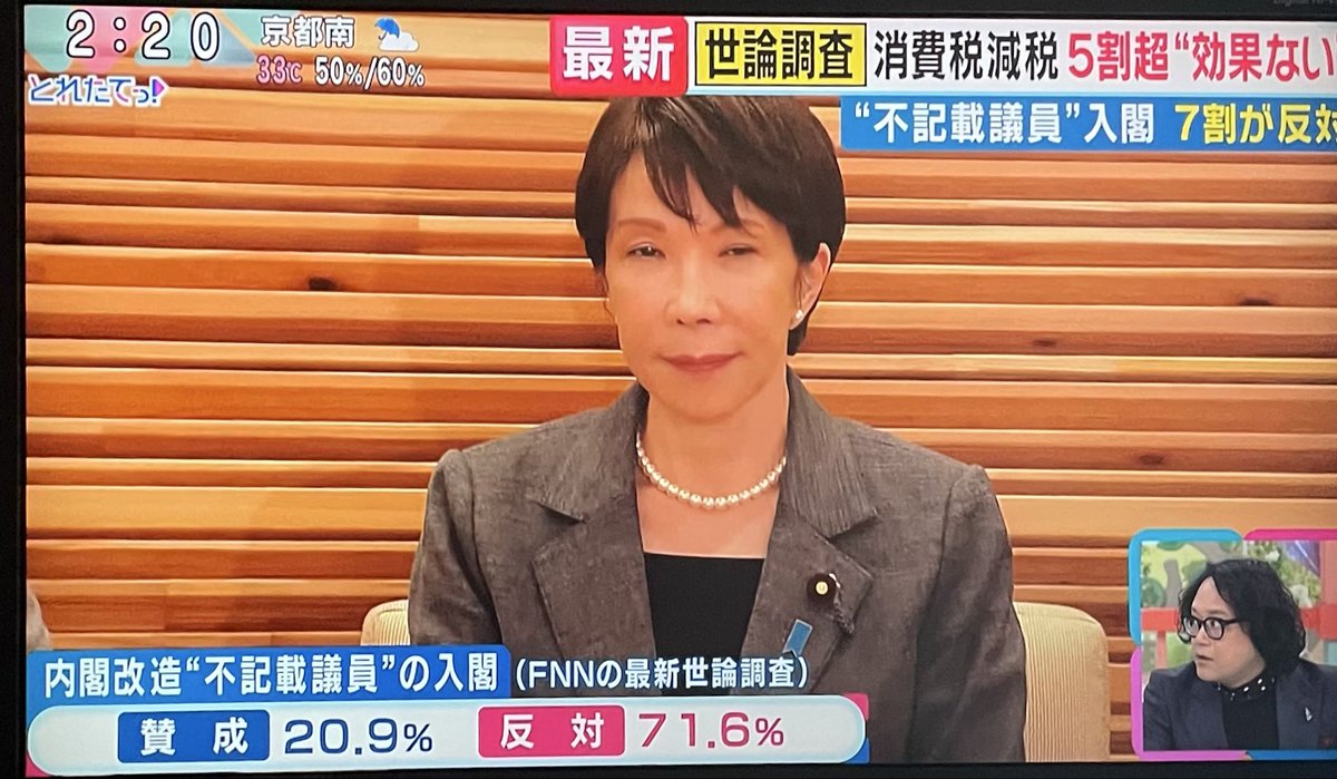 qrp4t's tweet photo. 内閣改造  《裏金議員入閣》 7割反対‼️

「裏金入閣」 
(賛成) 20.5％         (反対) 71.6％

#高市やめろ #西村やめろ #不記載 
 #萩生田やめろ #自民党は統一教会 https://t.co/U4BRRzZkzG