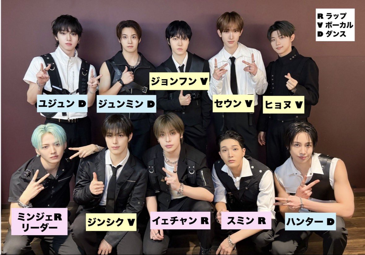 yuyu_tamy's tweet photo. サイカースのラップラが自分達で曲作ったって🤩👍

ミンジェ、スミン、イェチャン！
3人の個性が光ってる！！！😎

きっとホンジュンミンギからアドバイス貰ってるんだろうね

🔗 https://t.co/blwSVsrEjP

#xikers
#민재 #MINJAE #수민 #SUMIN #예찬 #YECHAN #JUST_FOR_FUN #DIENAMITE #KQファミリー https://t.co/Enz6v7jL0N
