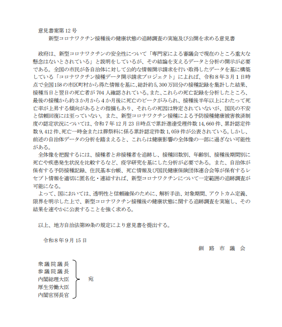 sansei_hk's tweet photo. 【第7支部活動報告】
9月15日（火）釧路市議会本会議にて、木村はやと釧路市議会員が提出した「新型コロナワクチン接種後の健康状態の追跡調査の実施及び公開を求める意見書」採決のため8名で議会傍聴に行きました。

結果、見事✨原案可決✨となりました。
実態解明に向けてこれが足掛かりになることを切に願います。

↓木村議員の意見書提出説明動画をご覧下さい。
https://t.co/sRWbMBtcC6

私たちと一緒に活動🧑‍🤝‍🧑していただける方を
大募集中です。
お気軽に下記へご連絡ください。
連絡先:参政党北海道第7支部
📧hk7@sanseito-hkd.com
‥‥‥‥‥‥‥‥‥‥‥‥‥‥‥‥‥‥‥‥‥‥…
◉参政党北海道ホームページ
https://t.co/ZsWn7cqtaG
◉北海道のイベント·活動情報はコチラ
https://t.co/IKua2FSqUd
‥‥‥‥‥‥‥‥‥‥‥‥‥‥‥‥‥‥‥‥‥‥…
＃木村はやと 釧路市議会議員
@946kimurahayato 

第7支部(釧路市、根室市、釧路総合振興局
管内、根室振興局管内)
#参政党 #釧路市