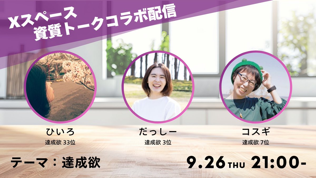mekemoke's tweet photo. 【ストレングスファインダーのスペースやります】

9月24日(木) の21時から、
@odashi1117 さんをゲストに迎え、
@HiiRo_abc さんと #達成欲 について聴いたり語ったりします。いつもより30分遅いので、お間違えなく〜！

当日はこちら👇️
https://t.co/eyPCQv7KuM https://t.co/39j0SFT60T