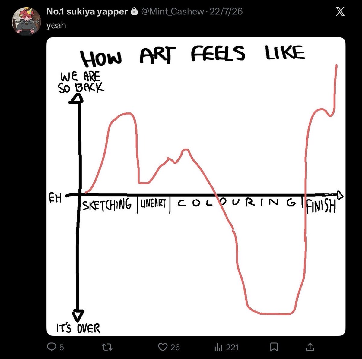 MintCashew's tweet photo. out of priv https://t.co/37iwuWK81t