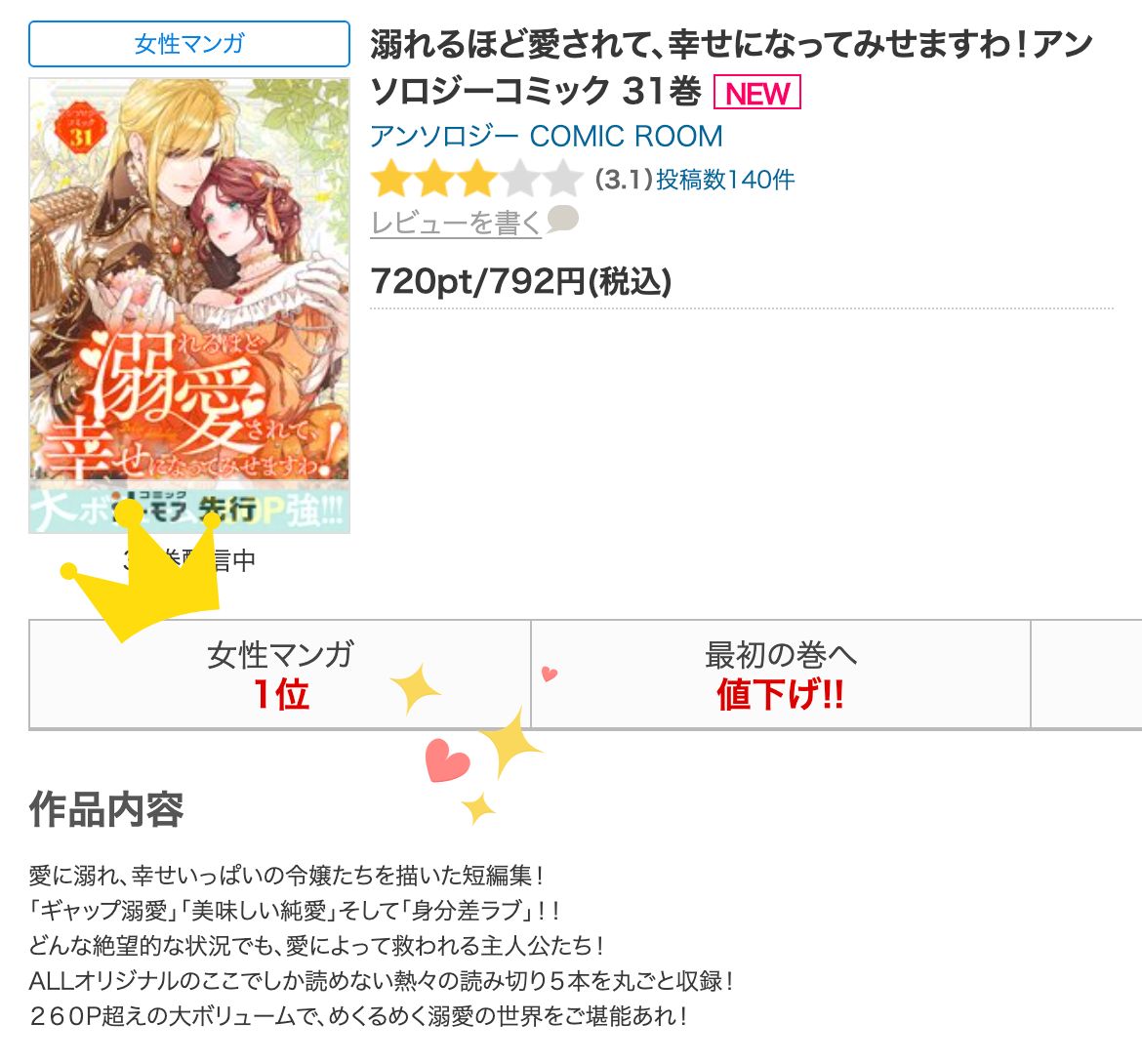 comic_room's tweet photo. なんと！！
昨日発売開始となった『溺れるほど愛されて、幸せになってみせますわ！アンソロジーコミック』31巻が

コミックシーモアさんの【女性ランキング】にて
👑１位👑に！

（総合ランキングでも現在なんと６位💍🫶）

応援してくださる皆様のおかげです。
本当にありがとうございます🎉

⬇️まだ未読の方はぜひ読んでみてくださいね✨
https://t.co/SlWMY7hpmy