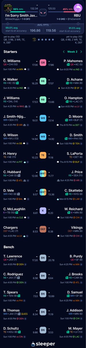 _SkyPriority's tweet photo. @SleeperNFL How do I lose? https://t.co/BR4zhQLAp6