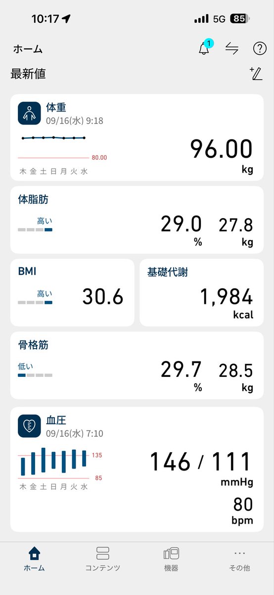 bunbun_log's tweet photo. D45 マンジャロ5mg3日目
体重96.00kg(開始比-2.5kg)
体脂肪29.0%(27.8kg) 骨格筋29.7%(28.5kg)
血圧146/111 脈拍80

血圧、また上がってきた。頭痛もあり少し不安。

今週末からシルバーウィーク、ついに千葉一周サイクリングが始まる。
体調整えつつ準備を進めます。 https://t.co/BVSlsJMKzZ