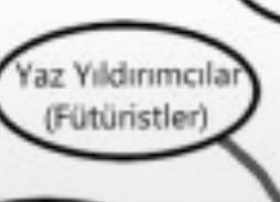 eysipskk's tweet photo. @caglarnefreti yerimiz belli https://t.co/zI0yNFlTVY