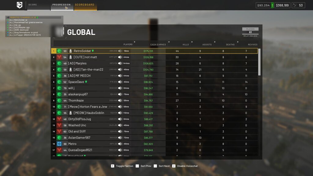 Retrosoldat_'s tweet photo. I got hackusations. What a great game. #WARDOGS https://t.co/3IJdwegFwg