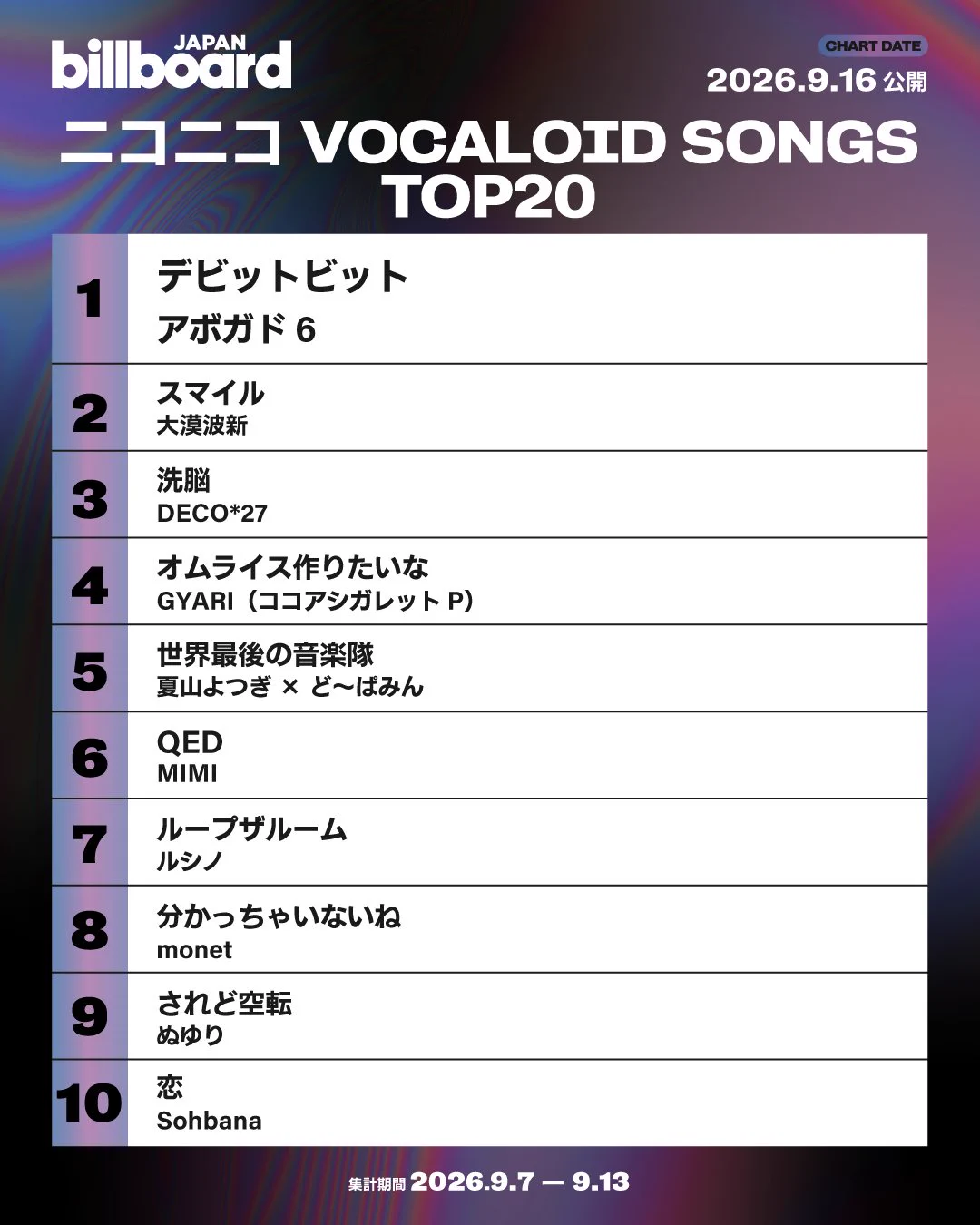 Billboard JAPAN（ビルボードジャパン） on X: 