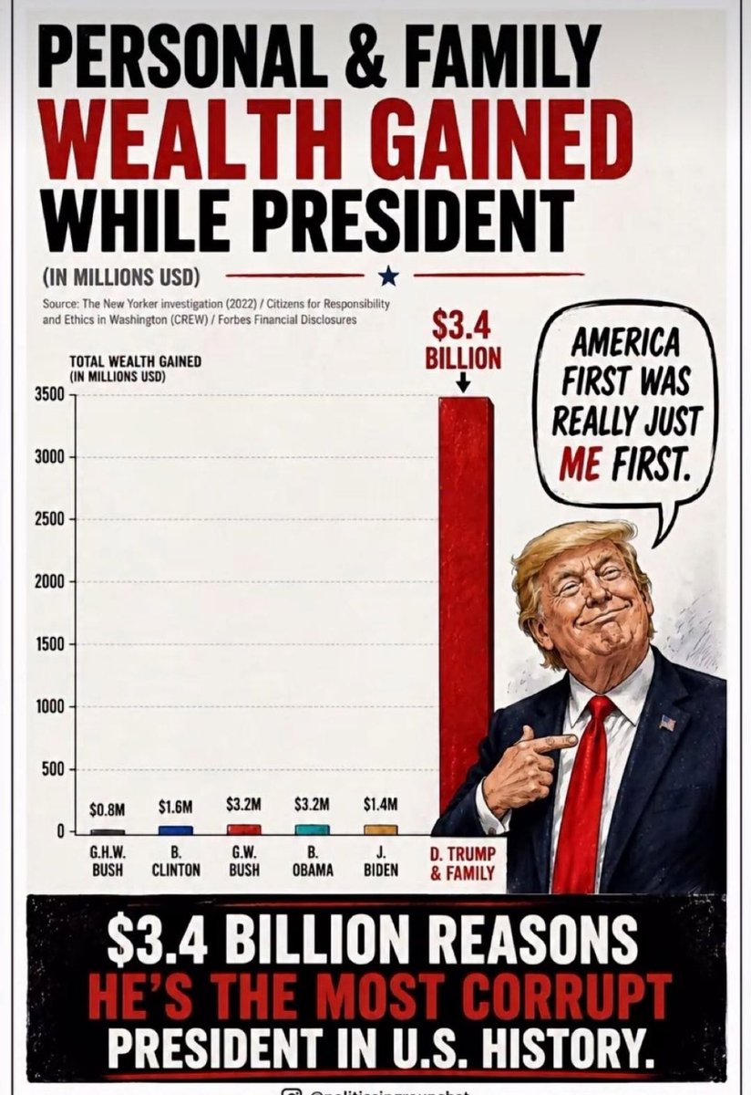 JavelinFella's tweet photo. @mariashriver Whatever the Orange Julius says these days, we all take with a grain of salt. Not only is he the most corrupt POTUS ever, but also the biggest liar. https://t.co/kjZG6Lh57h