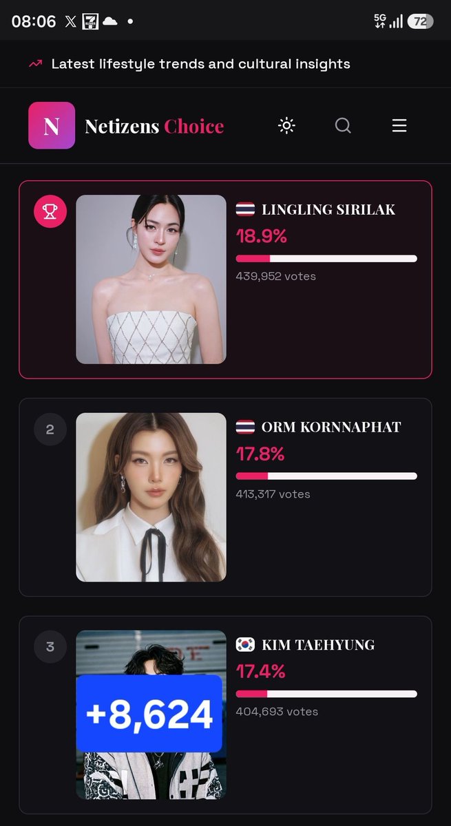 VesicuaLingOrm's tweet photo. 📢 UPDATE VOTE | 16/09/2026 | ASIAN & THAI CELEBRITY OF THE YEAR
Alooo mọi người ơi, NETIZENS CHOICE vẫn đang diễn ra nha 👀 Đừng quên tiếp tục vote cho LingOrm nhé!

Update: Hiện tại số vote Web của Orm #2 đang bị lung lay, tốc độ vote của fandom #3 đang push rất mạnh có thể soán ngôi #2 trong tích tắc🥲

Cách thức vote: Tính tổng điểm Web + App
🔗 LINK VOTE Web: Mỗi giờ 1 vote = 1 điểm
👉 Asian: https://t.co/juTQlAvTyd
👉 Thai: https://t.co/EaPOH1PGF3
📱 App: Xem quảng cáo nhận điểm FREE & UNLIMITED

💜 Keep voting, every vote counts! 💜

#VoteForLingOrm 
#LingOrm #หลิงออม‌