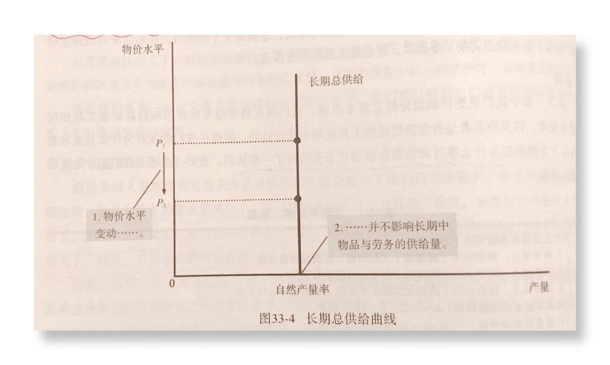 gamble_mar68366's tweet photo. Just aced my microeconomics quiz!  Studying supply-demand curves till late night paid off, time to take a quick break and then review the new chapter~ https://t.co/fL75mrq78e