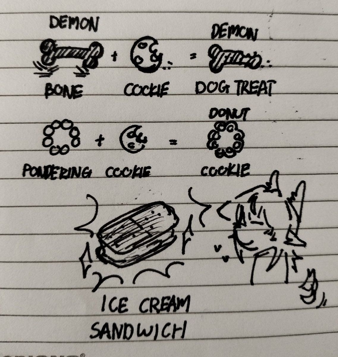 Korin_chneed's tweet photo. #inamoco barrage of doodles I did after a week of not feeling creative https://t.co/Zdp4QhvkqK