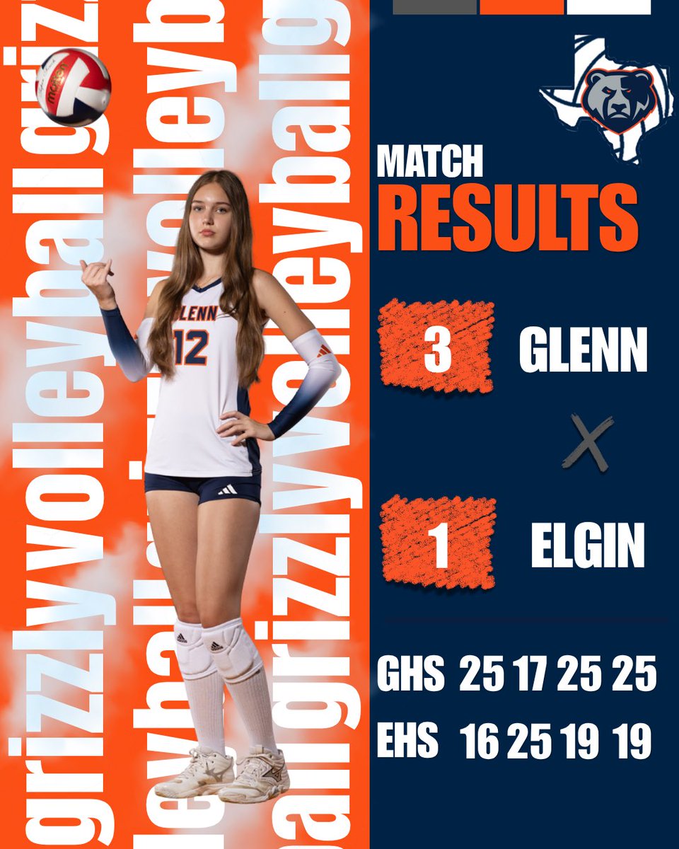 GlennVolleyball's tweet photo. Clawed our way through some adversity tonight - back on Friday at Hendrickson!
All teams with Wins tonight!
#StrengthInUnity https://t.co/HMOfvNMEXE