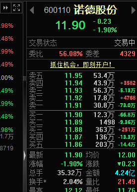 Fernand58272910's tweet photo. 上车了 https://t.co/kgFwcbRBRe