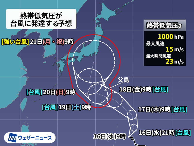 wni_jp's tweet photo. 【台風発生予想】
9月16日(水)9時現在、マリアナ諸島で熱帯低気圧が発達中。次に発生すると「台風25号」と呼ばれることになります。
18日(金)から19日(土)にかけて小笠原諸島へ近づき、その後はシルバーウィークにかけて本州方面へ北上する可能性があります
https://t.co/XQ1AAcs206 https://t.co/P7cUNvViKf