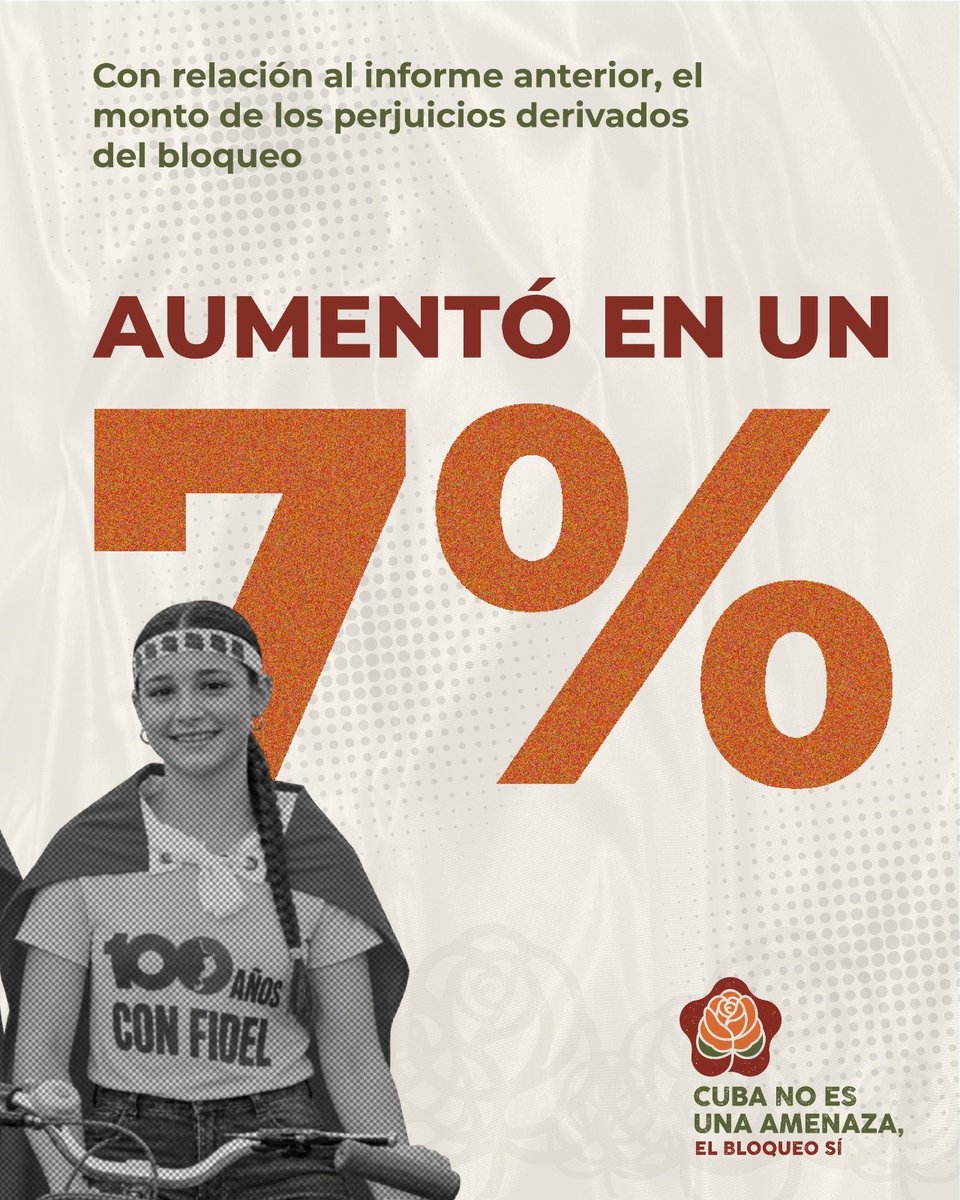7596Puig's tweet photo. En el informe anterior, los daños ocasionados por el bloqueo contra Cuba ascendieron a 7 mil 556,1 millones de dólares. Este año, la cifra se incrementa un 7 %.

El bloqueo crece. Sus consecuencias también.

#CubaNoEsUnaAmenaza, el bloqueo sí. https://t.co/T4mWHohV7u