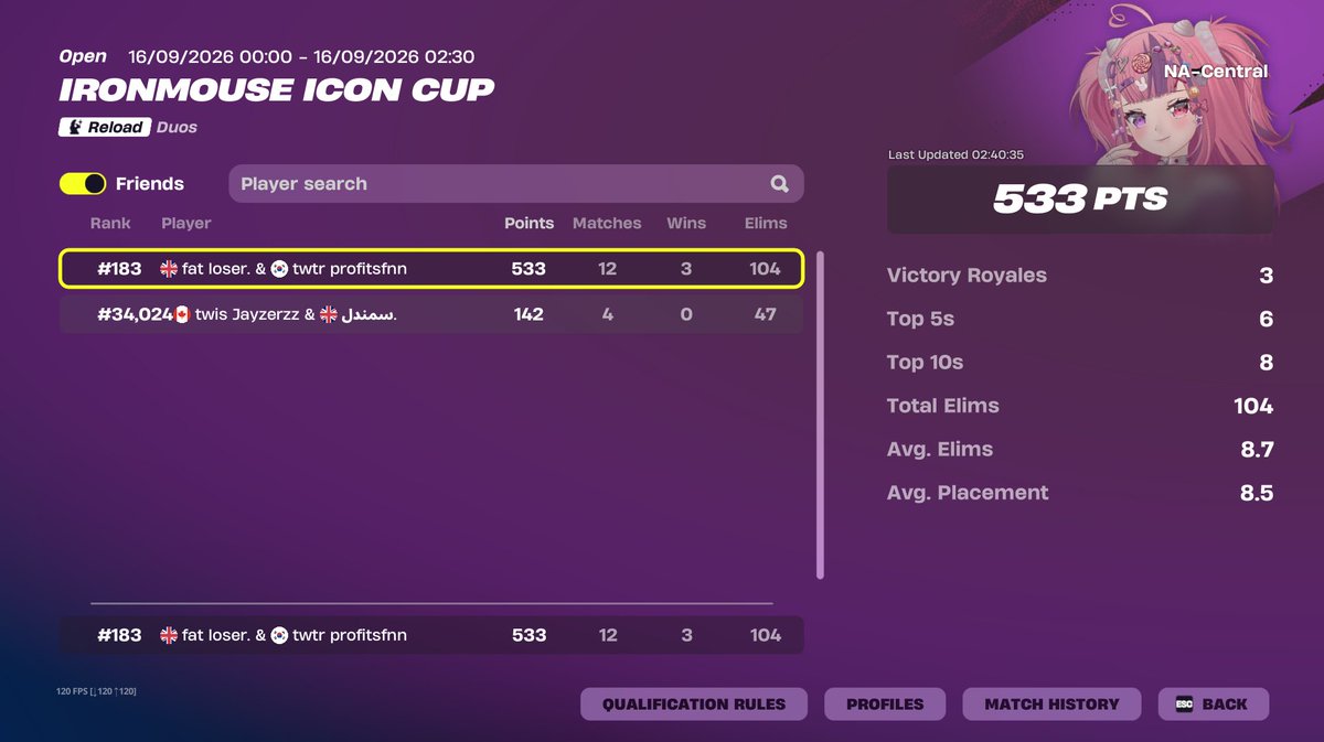 ProfitsFnn's tweet photo. Won skin on na zb w/@MrNzou_ 🏆🏆 https://t.co/gcm2YQxb5P