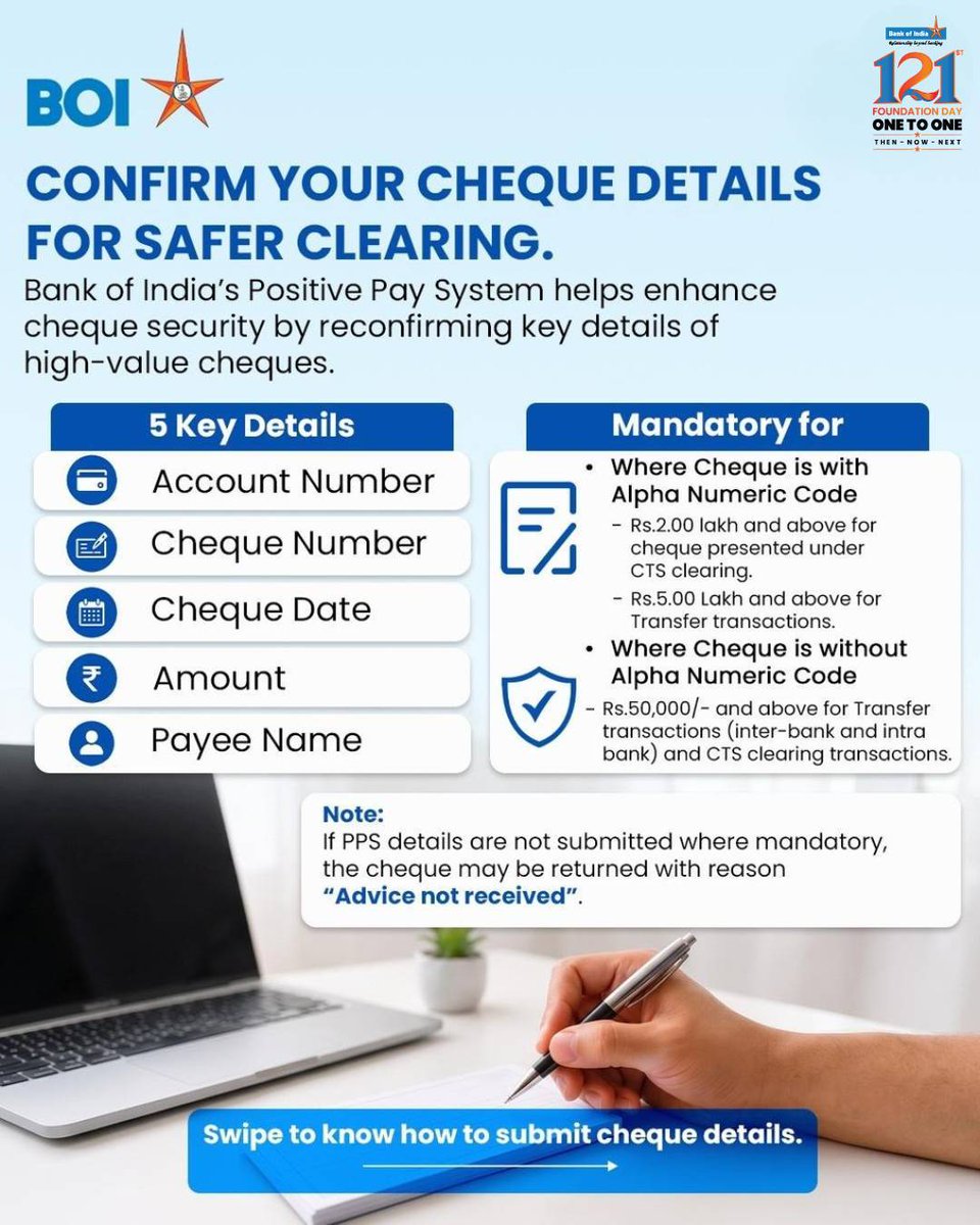 BankofIndia_IN's tweet photo. A safer cheque starts with the right confirmation.
With Bank of India’s Positive Pay System, reconfirm key details of high-value CTS cheques for added security and smoother processing.
Available for ₹50,000+ cheques.
#BankOfIndia #PositivePaySystem #SafeBanking https://t.co/vezeBRhQzc