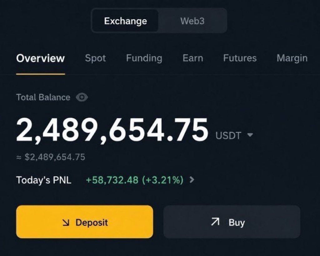 Shubhambais05's tweet photo. Do you need $1,000?  

Comment "yes" and check your DMs.

Just follow @Shubhambais05 https://t.co/2WG2xyVb3s