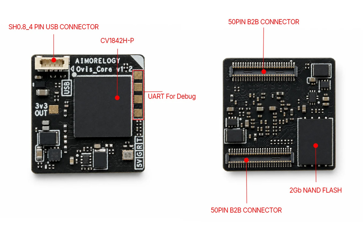 cnxsoft's tweet photo. Ultra-compact Edge AI camera board with onboard 1.5 TOPS NPU 
https://t.co/Sag3oTbpGI

AIMORELOGY Ovis is an AI vision camera module built around the SOPHGO/CVITEK CV1842H-P Arm Cortex-A53 + RISC-V Edge AI SoC, with full-color 1080p night vision designed for drones, robotics, security systems, smart cameras, and custom embedded vision products.

The Ovis runs Linux 5.10 on the Cortex-A53 core and RT-Thread on the RISC-V C906 core. The camera supports UVC or RTSP streaming, and a web interface is provided for ease of use.