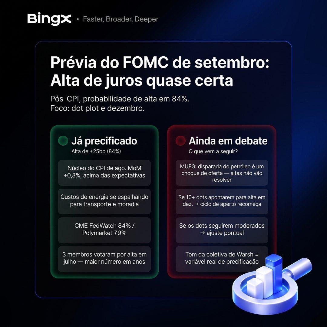 meneghini_igor's tweet photo. O mercado já precificou quase 85% de chance de alta nos juros. Agora, o jogo muda: o foco deixa de ser o ‘se’ e passa a ser o ‘o que vem depois’. 👀

https://t.co/onZCULKvkG https://t.co/SOOvoug9hn