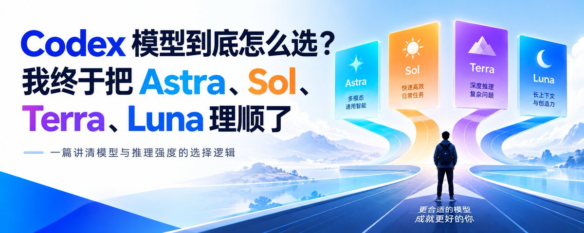 Codex 模型到底怎么选？我终于把 Astra、Sol、Terra、Luna 理顺了