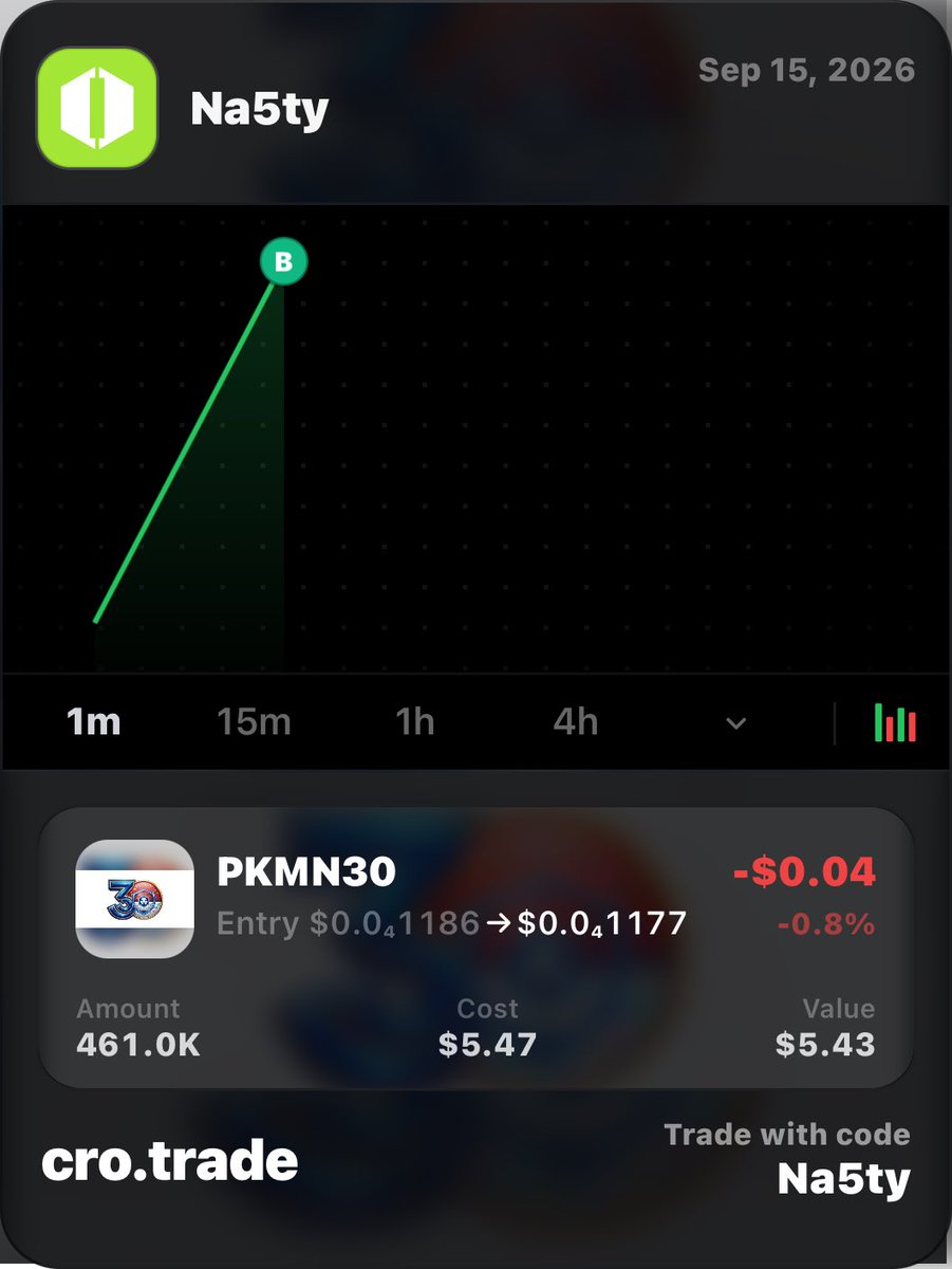 Na5tyCrypto's tweet photo. Na5ty's PKMN30 position on https://t.co/jMyQ972Tl0 — join with code Na5ty | https://t.co/uwVcz9twjh https://t.co/8WCiN6F8Lq