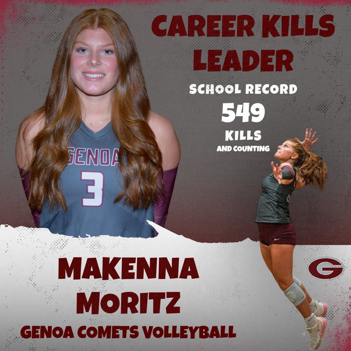 GenoaSports's tweet photo. Congratulations to Makenna Moritz, who is now Genoa Volleyball’s all-time career kills record holder, surpassing the previous record held by Lillian Frias!
Makenna currently has 549 kills, and counting! Congratulations on this incredible achievement! #WeAreComets https://t.co/BQJ9UNnGxk