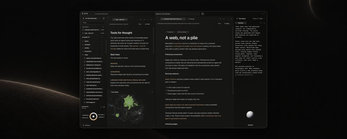 분산된 Markdown/YAML 지식 기반을 타입 검증이 가능한 크로스 리포지토리 그래프로 변환하여 인간과 Agent가 동일한 원시 대표 이미지