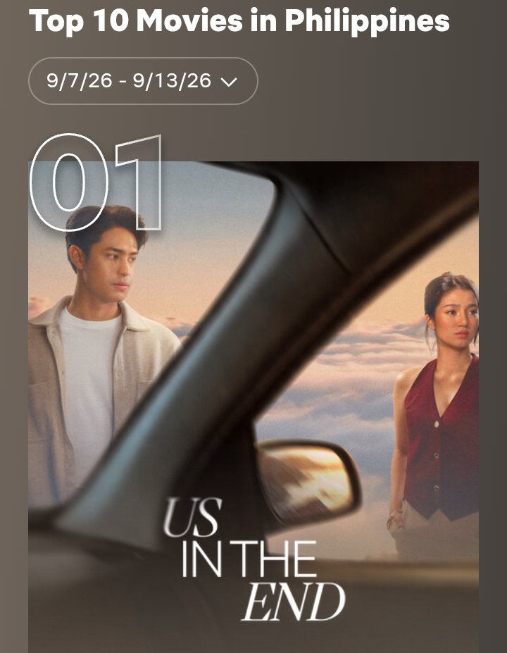 rotz529's tweet photo. Still # 1 movie for 6 consecutive days @Netflix_PH 
Keep on unlistreaming guys to stay on top  #TayoSaWakas #UsInTheEnd https://t.co/Ae3HP2bUMM