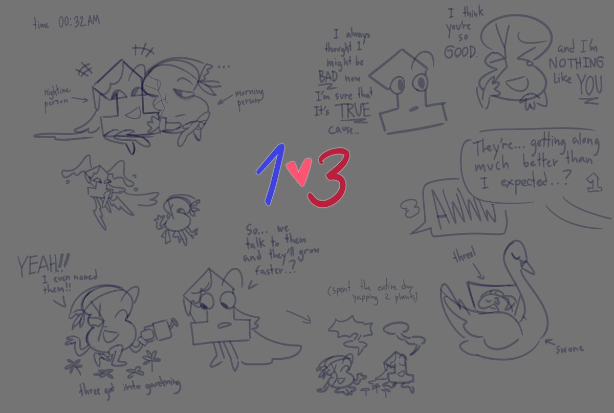 NoNameHaver's tweet photo. Low quality onethree sketches requested by Juno superrr low quality but I hope it’s okay #tpot #onetpot #threetpot https://t.co/XZm9W4iGmT