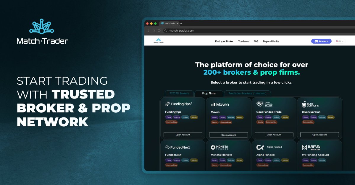 MatchTradeTech's tweet photo. Came to Match-Trader looking for a platform? Now, you can open an account with one click: https://t.co/tZewx9qGjP https://t.co/RIdY7jcZ5h