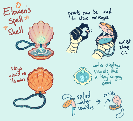 BeeBauble's tweet photo. Some little doodles on a form of magic communication for Elowen! https://t.co/afwN3brrpD