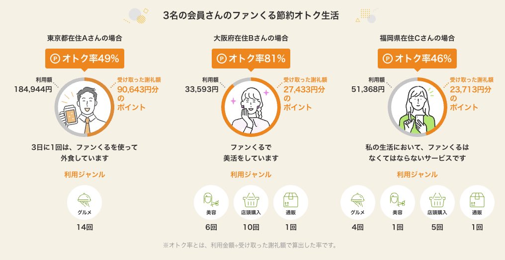 peco_room tweet picture