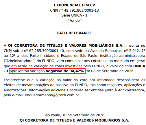 RafaelPaschoare's tweet photo. 94% de perda em um dia

Fato Relevante informa que a cota do fundo EXPONENCIAL CRED PRIV apresentou uma variação negativa de 94,42% em um dia. https://t.co/GUgREd9KE4