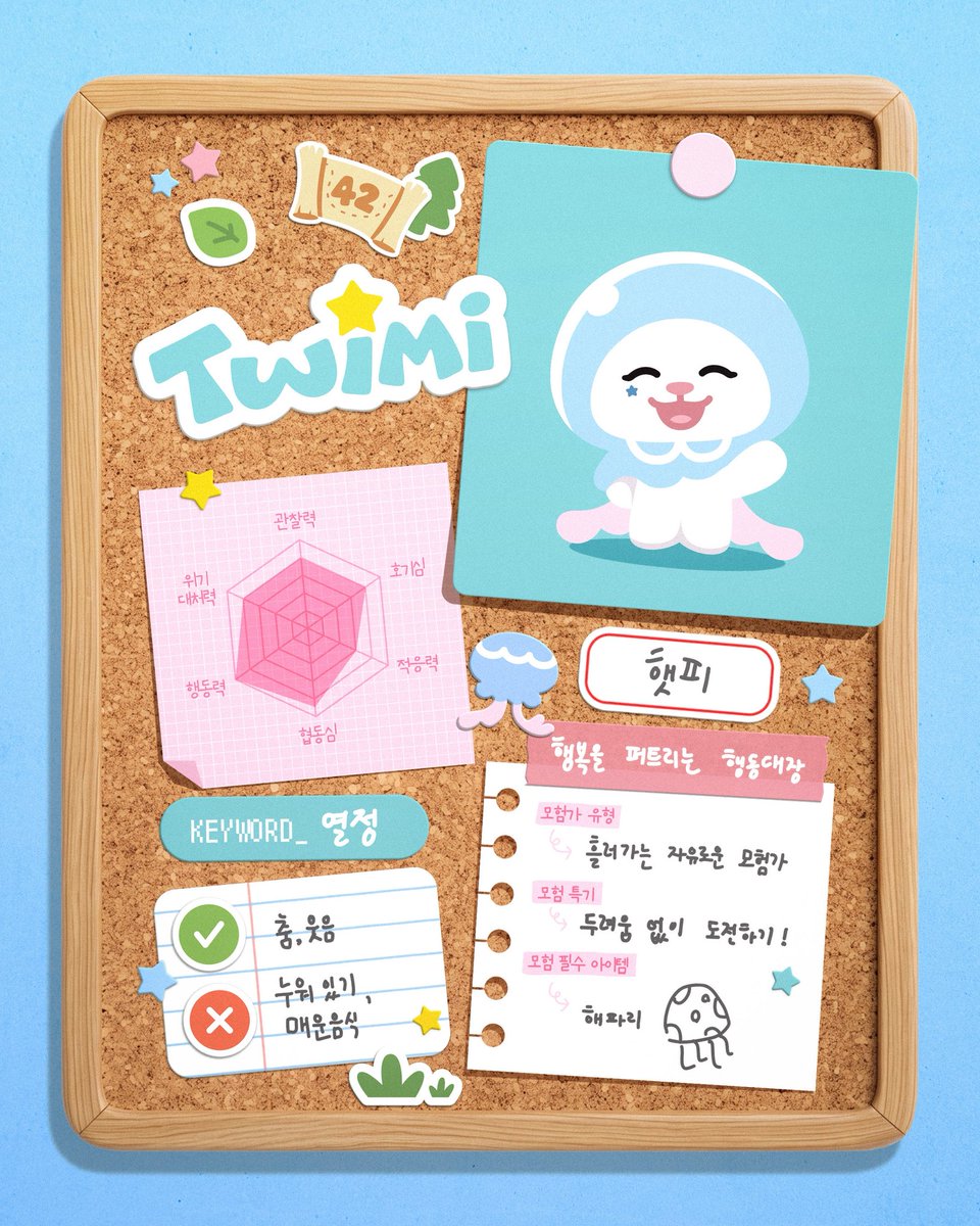 dear_jihoon_tws's tweet photo. Jihoon’s TWIMI adventure profile:
햇피 (HATPY) 🪼💙

“An action leader who spreads happiness”

🔑Keyword: Passion
✅Likes: Dancing, laughing
❌ Dislikes: Lying down, spicy food

🌊 Adventurer type: A free-spirited adventurer who goes with the flow
💪 Adventure specialty: Taking on challenges without fear!
🪼 Essential adventure item: Jellyfish

Chart: 
Observation (관찰력)  4/5
Curiosity (호기심)   4/5
Adaptability (적응력)   3/5
Teamwork (협동심)  4/5
Taking action (행동력)   5/5
Handling crises (위기 대처력)   4/5

Taking action is HATPY’s strongest trait! 🪼💙