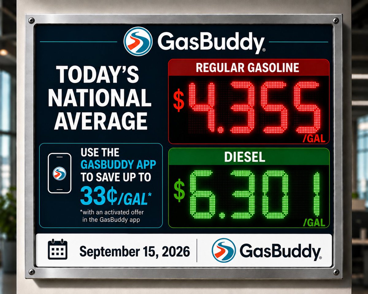 GasBuddyGuy's tweet photo. we've reached a new milestone- the U.S. average diesel price has hit $6.301/gal while gasoline is up to $4.355/gal. I expect both of these to jump noticeably over the next 48 hours. diesel could hit $6.60/gal in a few days, surpassing the inflation-adjusted peak seen in 2022. https://t.co/WvhSM4YaHM