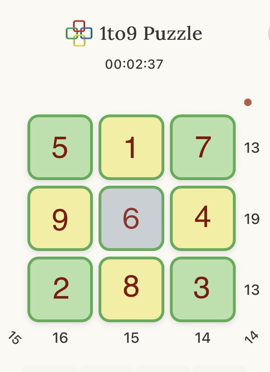 BradShonk's tweet photo. When you see @1to9puzzle is back on @twitter after a 4 year hiatus
#PUZZLES
#MATHMAKESSENSE
#MTBOS https://t.co/AbDdJYFXcR