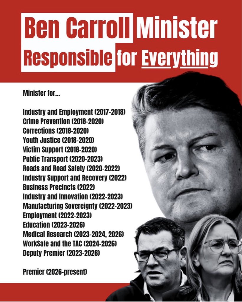 KatyKray73's tweet photo. The three faces that wrecked Victoria.

Ben Carroll isn’t new. He was Jacinta Allan’s deputy and held a long list of portfolios now in shambles: roads, public transport, corrections, youth justice, education, WorkSafe and more.

Victoria is drowning in crime, potholed roads that just claimed another life, and debt heading toward $200 billion with interest compounding every day.

Where’s the missing $15 billion from Big Build rorts? Carroll was in the room for years. He doesn’t get a clean slate because he now sits in the Premier’s chair.

Victorians deserve better. Time to take out the Labor trash!