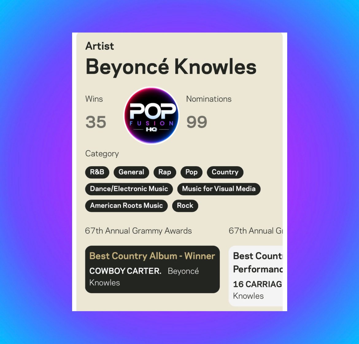 PopFusionHQ's tweet photo. After intense backlash, the Recording Academy has once again changed Beyoncé’s COWBOY CARTER win from “Best Contemporary” back to Best Country Album at the Grammys, the final recipient of the category.

They were recently called out for downplaying her historic achievement by making it nonexistent.